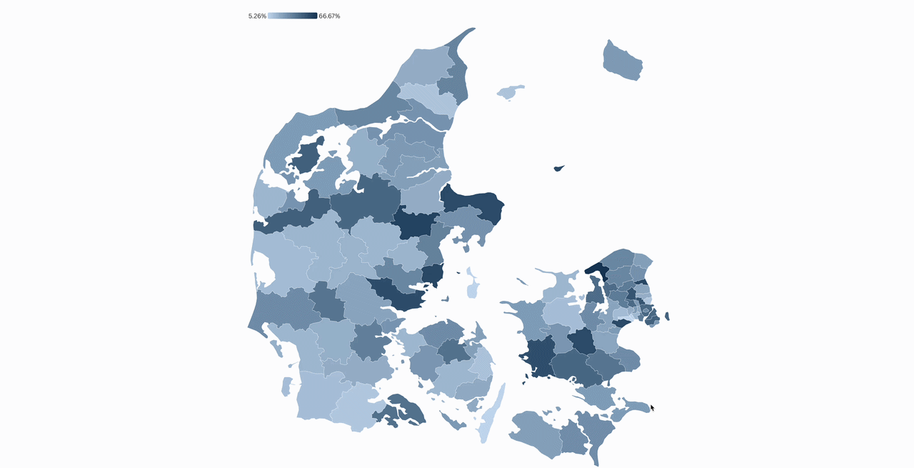 Data visualization of "Handicapløftet"